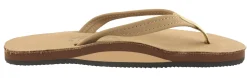 Rainbow Sandals Women With Arch Support Premier Leather